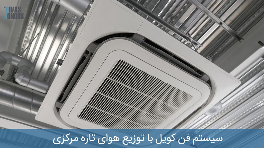 سیستم فن کویل با دریچه خروجی نصب شده در سقف