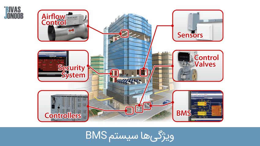 ویژگی‌ها سیستم BMS