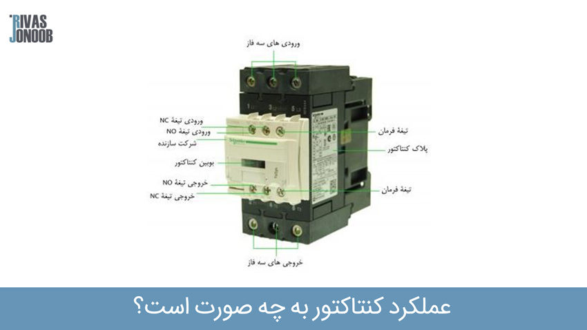 قطعات تشکیل دهنده دستگاه کنتاکتور