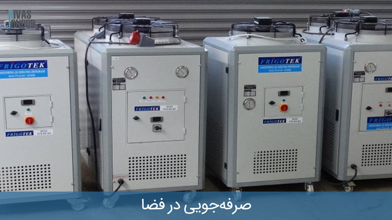 صرفه‌جویی در فضا